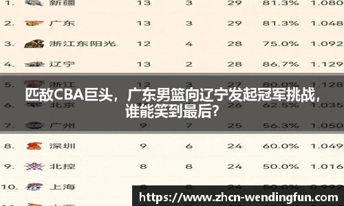 匹敌CBA巨头，广东男篮向辽宁发起冠军挑战，谁能笑到最后？