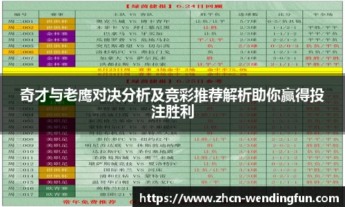 奇才与老鹰对决分析及竞彩推荐解析助你赢得投注胜利