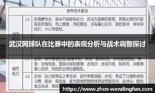 武汉网球队在比赛中的表现分析与战术调整探讨