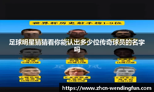 足球明星猜猜看你能认出多少位传奇球员的名字吗