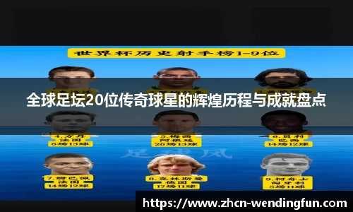 全球足坛20位传奇球星的辉煌历程与成就盘点